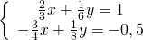 \left\{\begin{array}{c}\frac{2}{3} x+\frac{1}{6} y=1 \\ -\frac{3}{4} x+\frac{1}{8} y=-0,5\end{array}\right.